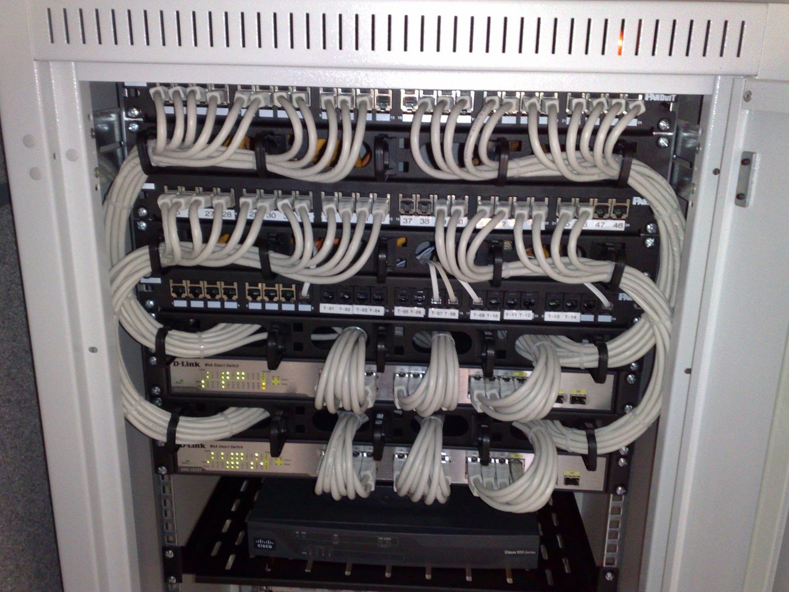 Structured cabling and patch panels in a network rack